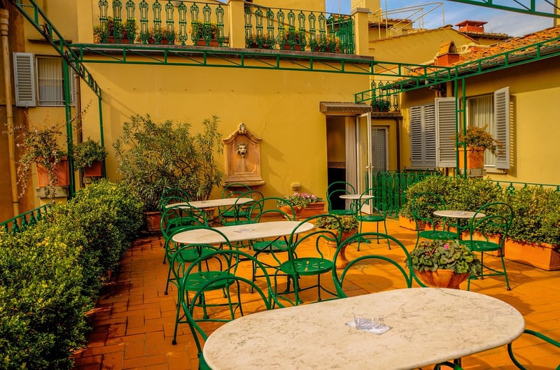 Rooftop Restaurants